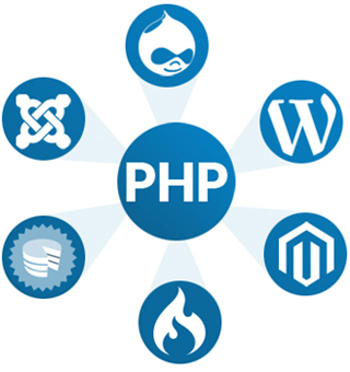 PHP Programming Services