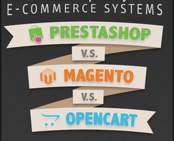 E-Commerce Systems -PresteShop vs Magento vs OpenCart 