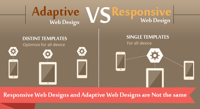 Responsive-Web-Designs-and-Adaptive-Web-Designs-are-NOT-the-same.jpg