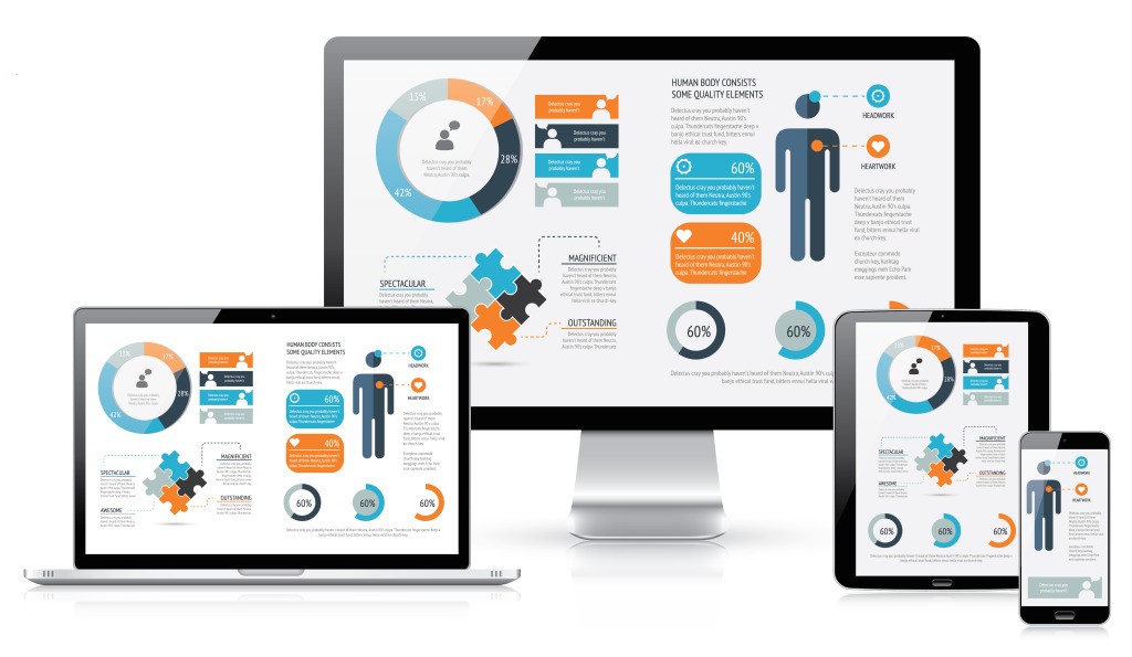 Optimize the website design