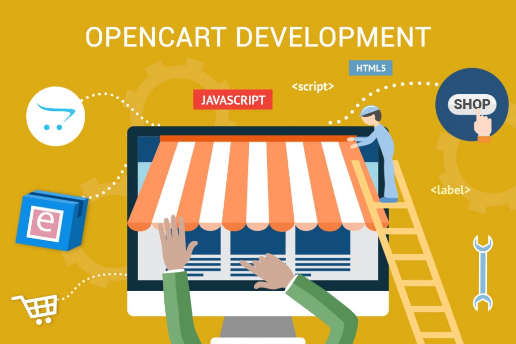 Making beautiful websites using Open Cart