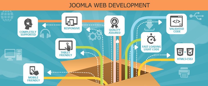 Joomla Web Development