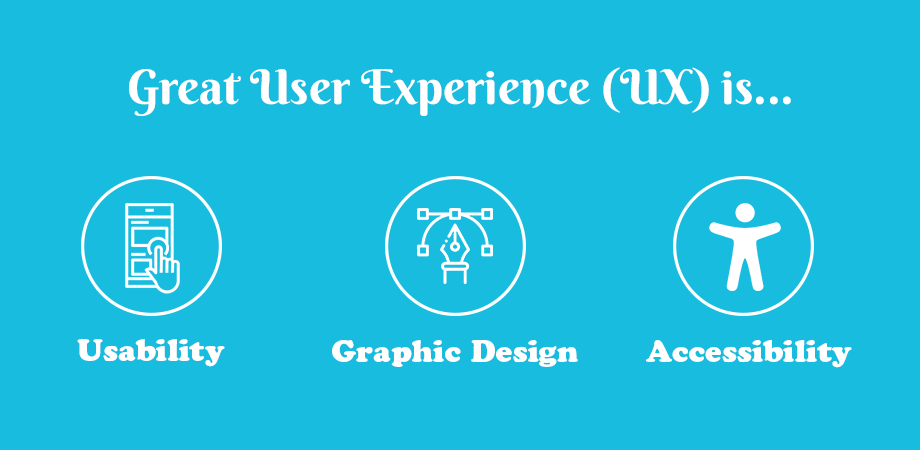 Good design leads to great user experience.