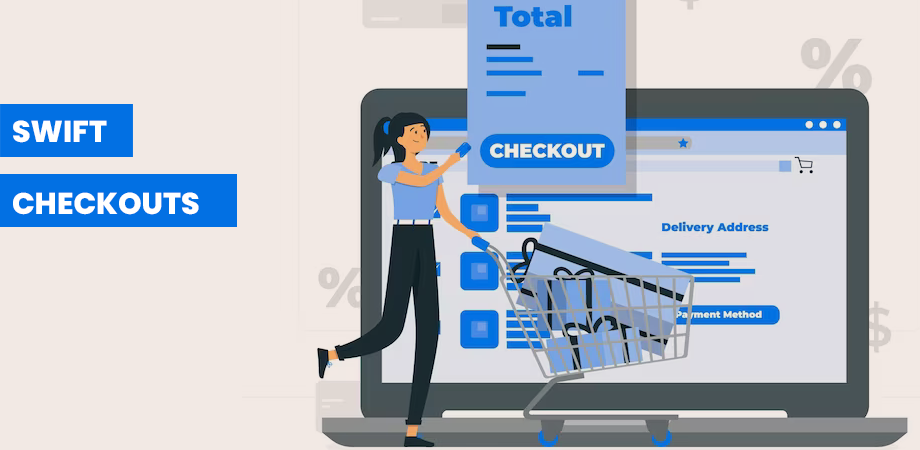 Swift Checkouts is a revolutionary eCommerce solution that allows customers to checkout without leaving their browser.