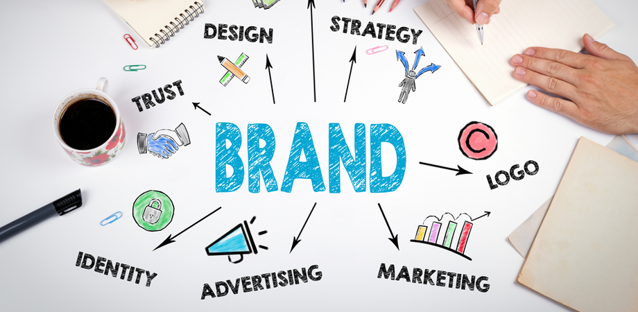 Enhance Your Business And Branding Experience