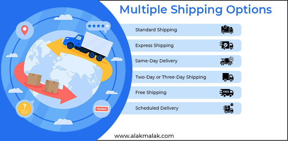 A truck driving around the world with shipping options, including standard, express, same-day, two-day or three-day, free and scheduled.