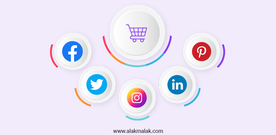 Shopping cart surrounded by social media icons, including Facebook, Instagram, Twitter, and YouTube, shwoing Social Commerce