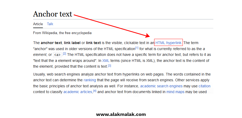 Internal linking with anchored text