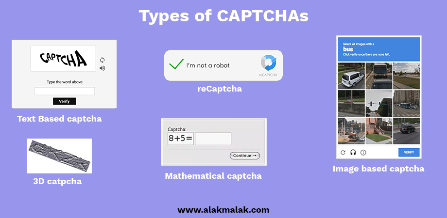 Different types of captchas