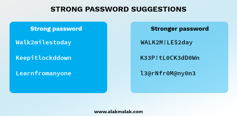 Examples of strong and stronger passwords.
