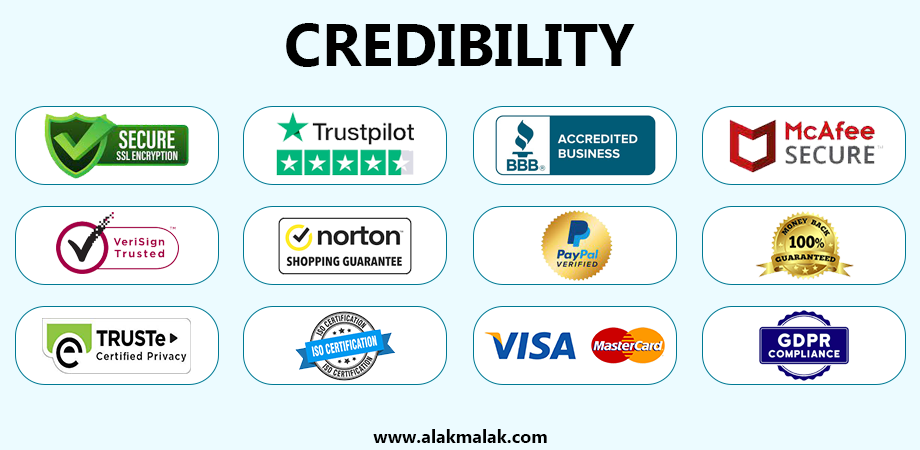Different Credibility Seals like SSL Certificate, Trustpilot Rating, BBB Accredited Business Seal, McAfee Secure, VeriSign etc