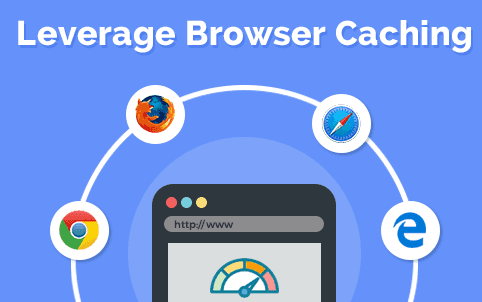 Leverage Browser Caching