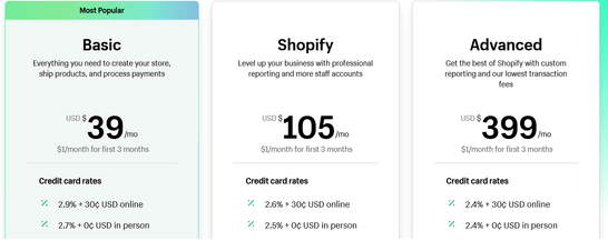 Shopify offeres different price packages for developing store
