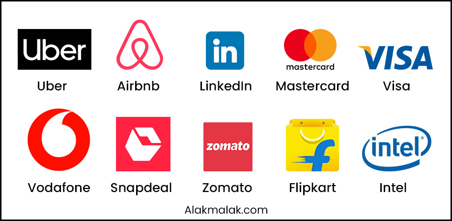Brands using Java like Uber, Airbnb, LinkedIn, Flipkart, Zomato etc.
