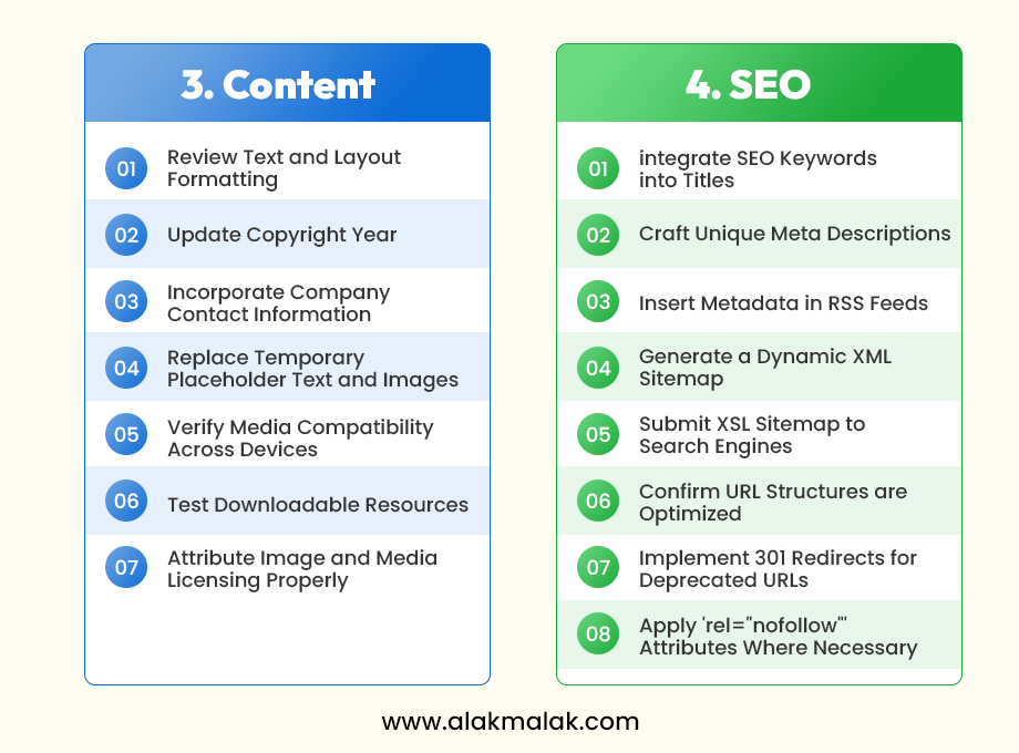 Website Design Checklist related to Content and SEO