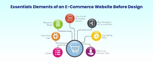 Essentials Elements of an E-Commerce Website Before Design