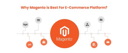 Why Magento is Best For E-Commerce Platform?