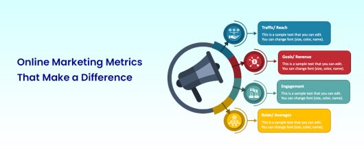 Online Marketing Metrics that make a difference