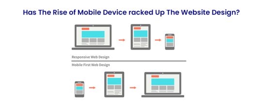 Has The Rise of Mobile Device racked Up The Website Design?