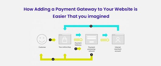 How adding a payment gateway to your website is easier that you imagined