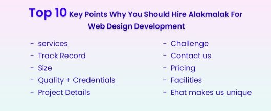 Top 10 key points why you should hire alakmalak for web design development