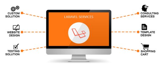 Web development with Laravel