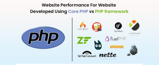 Website Performance For Website Developed Using Core PHP vs PHP framework