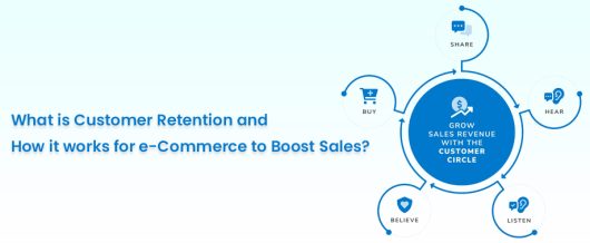 What is Customer Retention and How it works for e-Commerce to Boost Sales?