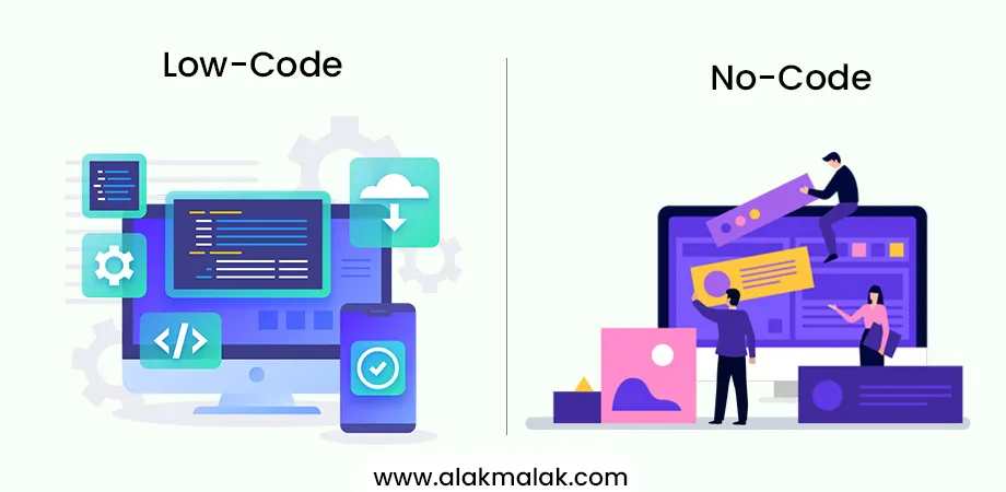 Low-code and no-code development