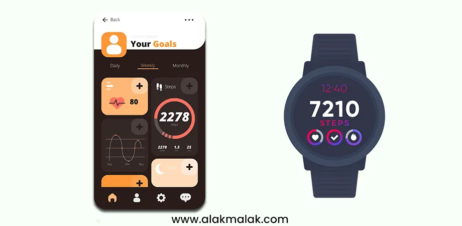 A mobile app interface for tracking daily, weekly, and monthly fitness goals, along with a smartwatch displaying step count and icons, highlighting the integration of wearable technology as a trend in Android app development.