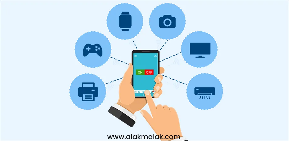 Hand holding smartphone controlling various IoT devices (smartwatch, camera, TV, AC, printer, game console), illustrating iOS app integration with Internet of Things.