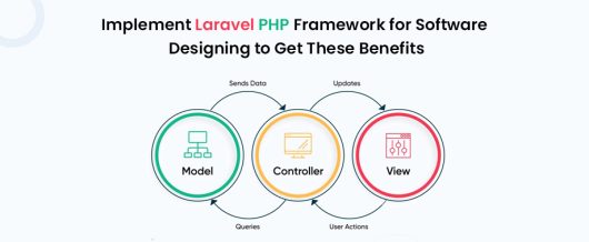 Implement Laravel PHP Framework for Software Designing to Get These Benefits