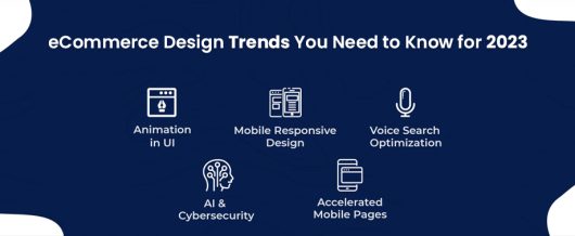 eCommerce Design Trends You Need to Know for 2023