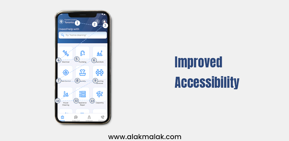 A smartphone screen displaying various accessibility features and icons, with the title "Improved Accessibility" below, highlighting the importance of making technology and websites accessible for users with disabilities or special needs through user-centered design.