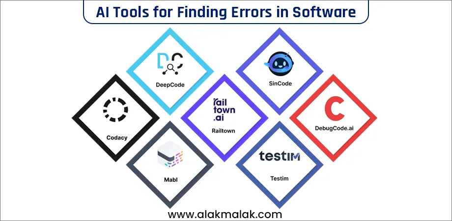 AI Tools For Finding Errors in Software