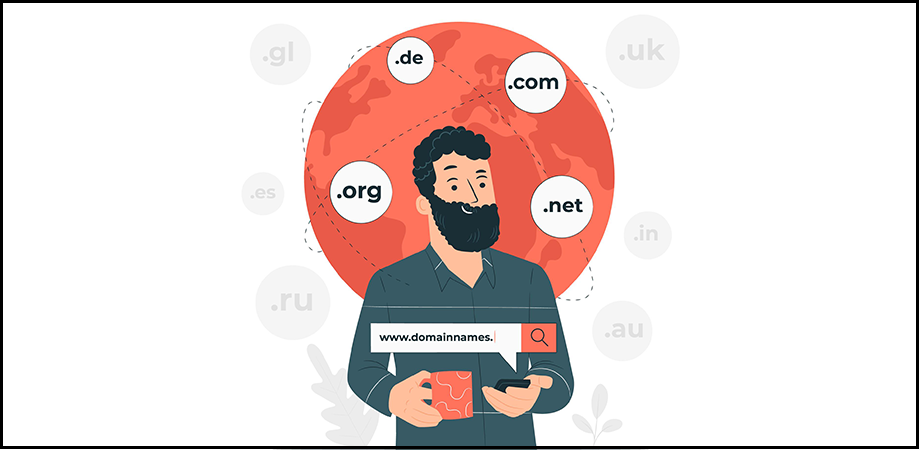 Cost of Purchasing Domain Name is $10-$30/year