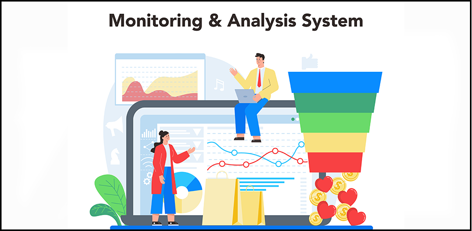 Monitor-unconstrained-demand